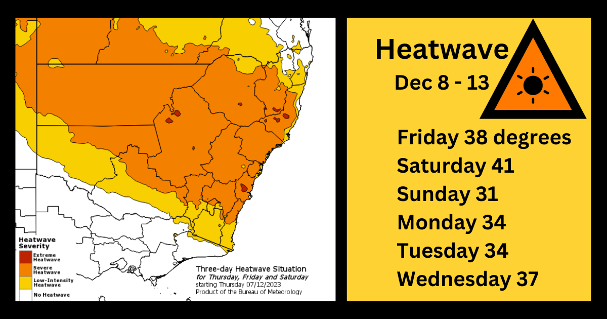 Heatwave December 2023